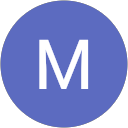 Maikel Ablahad profile picture